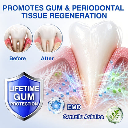 𝐇𝐈𝐒𝐊𝐈𝐍® 👩‍⚕️🇩🇪🏅🦷🛡️ GumRevive Parodontal-Reparaturgel