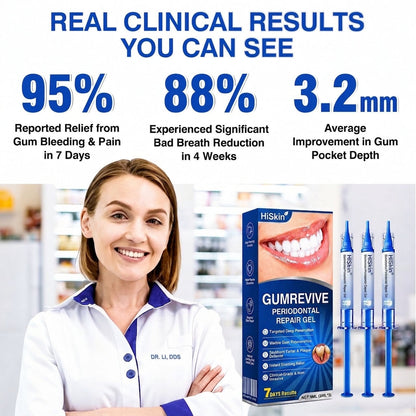 𝐇𝐈𝐒𝐊𝐈𝐍® 👩‍⚕️🇩🇪🏅🦷🛡️ GumRevive Parodontal-Reparaturgel