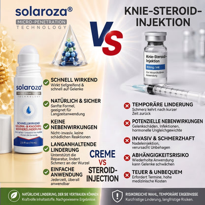 🦵New & Upgraded: Solaroza® 360° Ice-Cool Roller — Visibly reduces dark circles, puffiness, and fine lines in 7 days. Powered by Matrixyl 3000