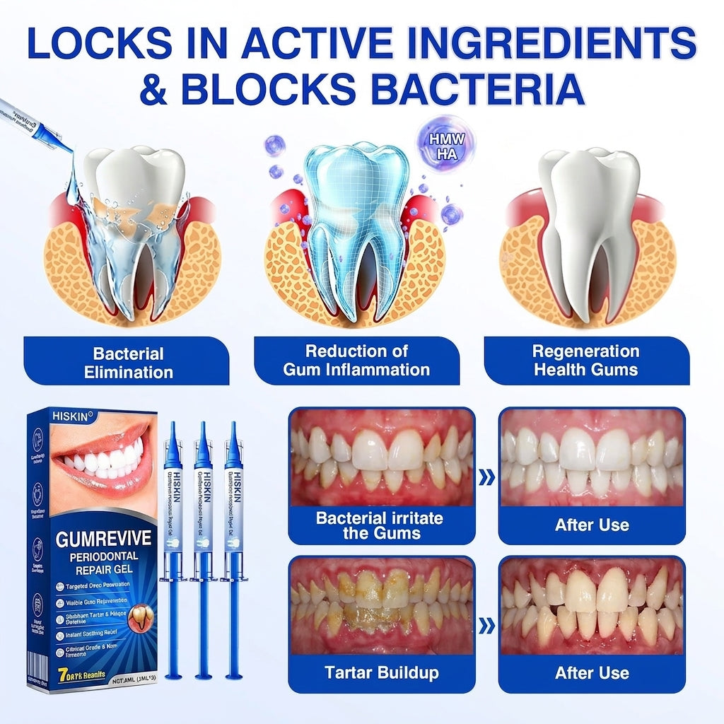 𝐇𝐈𝐒𝐊𝐈𝐍® 👩‍⚕️🇩🇪🏅🦷🛡️ GumRevive Parodontal-Reparaturgel